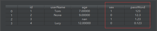 数值型字符串数据集