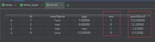 经过一次读写操作后的数据集