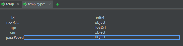原始数据集数据类型