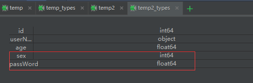 经过一次读写操作后的数据集数据类型